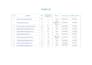 publish US tech guest post service with high authority backlinks